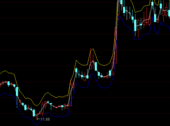 ͨ�_��ƽ�_ͻ�����Dָ�˹�ʽ