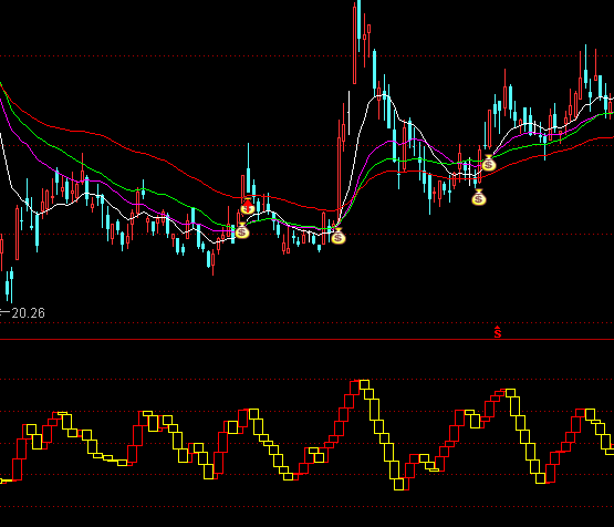 ͨ�_(d��)��30�����?sh��)�ָ�?bi��o)��ʽ