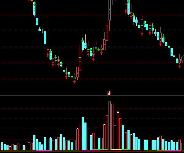 ͨ�_(d��)��С�P�ɳɽ�������ָ��(bi��o)��ʽ