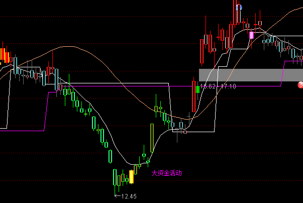 ͨ�_(d��)��ѩ���p�����DBS�I�uָ��(bi��o)��ʽ