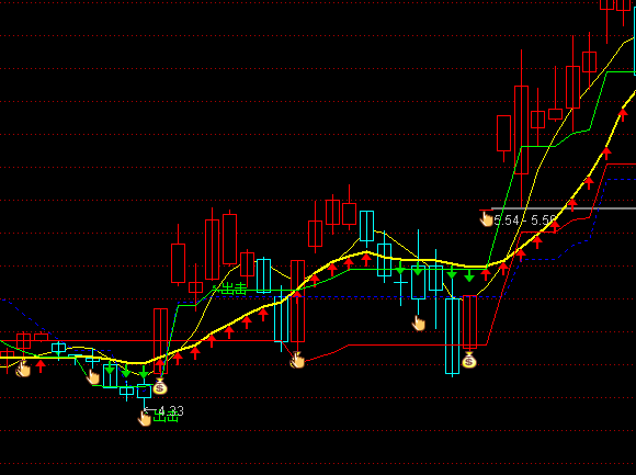 ͨ�_�������l(f��)���D������ָ�˹�ʽ