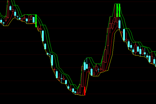 ͨ�_(d��)���?sh��)��I�u���Dָ��(bi��o)��ʽ