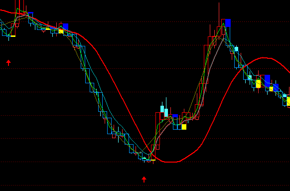 ͨ�_�������c���������D�ֹɳ֎�ָ�˹�ʽ