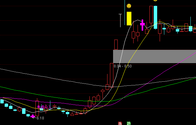 ͨ�_(d��)�ŘOƷ�������D�I�cָ��(bi��o)��ʽ