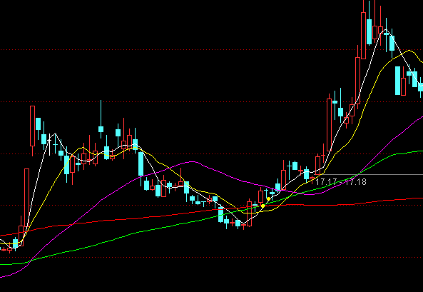 ͨ�_�Ō�����֮���ˆ������Dָ�˹�ʽ