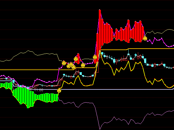 ͨ�_�Ō�(d��o)����֮�����Ǆe���Dָ�˹�ʽ