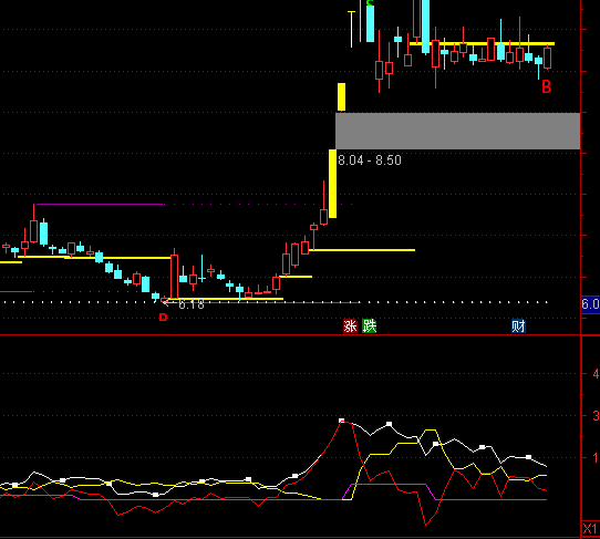 ͨ�_�������Y�����M����ָ�˹�ʽ