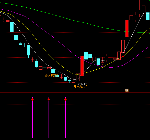 ͨ�_�ų������R�I�cָ�˹�ʽ