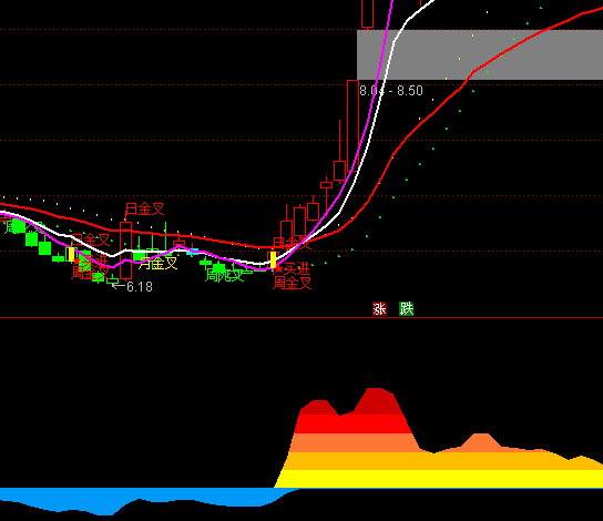 ͨ�_�Ŵ���ˮů����I�uָ�˹�ʽ