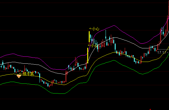 ͨ�_(d��)��ץţ�����D�I�uָ��(bi��o)��ʽ