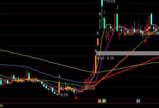 ͨ�_�Ž�ɽ���^���D�����I�uָ�˹�ʽ