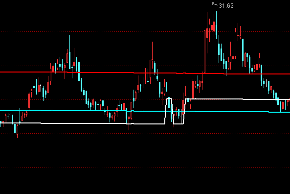 ͨ�_�ŻI�a���r�����Dָ�˹�ʽ