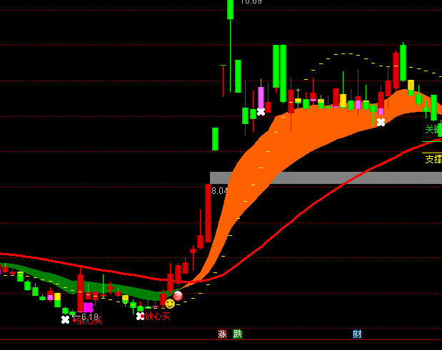 ͨ�_�Ž^�o�H�����D���γֹ�ָ�˹�ʽ