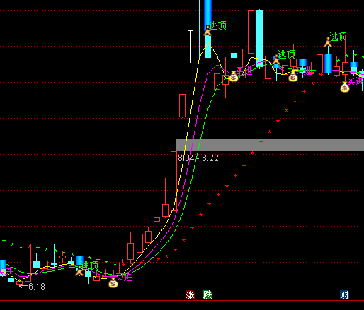 ͨ�_���X�����F(xi��n)���D���ָ�˹�ʽ