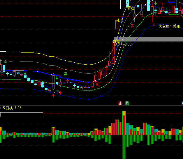 ͨ�_���I���O�޶ȶ�շ���ָ�˹�ʽ