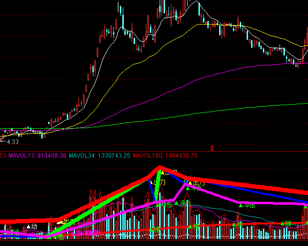 ͨ�_�ſ��óɽ�������ָ�˹�ʽ