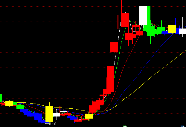 ͨ�_���I�c�^�����Dָ�˹�ʽ