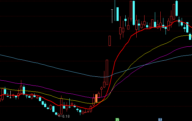 ͨ�_�Ż�ˎK�����D�I�cָ�˹�ʽ