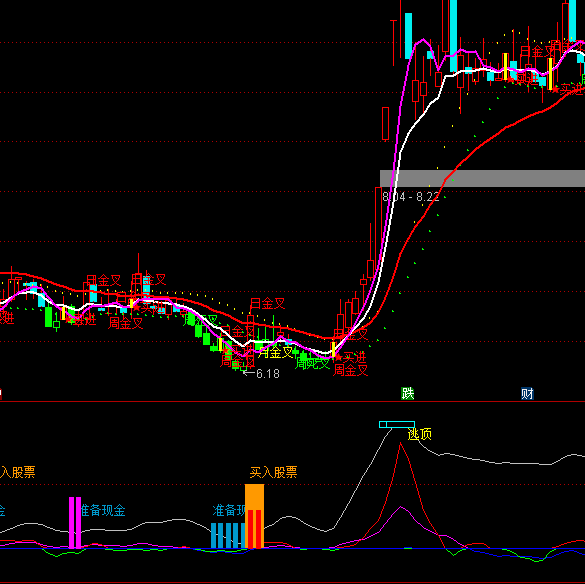 ͨ�_�ž����?sh��)��I�uָ�˹�ʽ