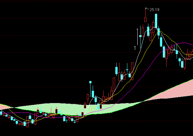 ͨ�_���往��ϵ�һꖽ^�����D+�x���I�Mָ�˹�ʽ