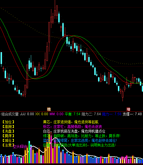 ͨ�_�ŽM�ϳɽ�������ָ�˹�ʽ