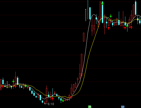 ͨ�_����ٍ���D�I�uָ�˹�ʽ