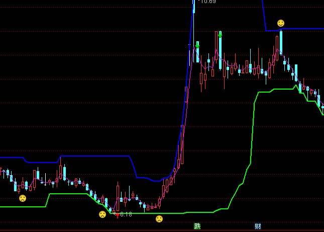 ͨ�_��֧�΃r�����rָ�˹�ʽ