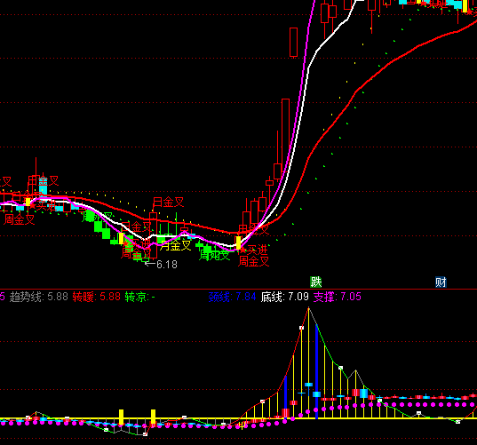 ͨ�_���P�˔[β�I�c�ֹ�ָ�˹�ʽ