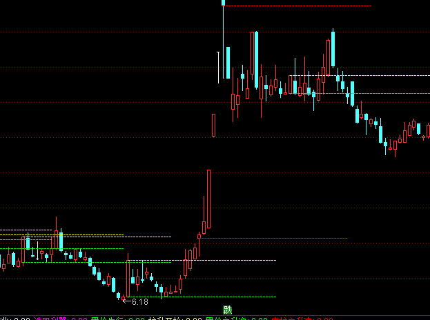 ͨ�_�Š�ţ�s�R���D֧���c����ָ�˹�ʽ