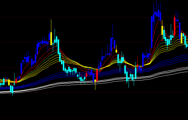 ͨ�_(d��)�řC(j��)��(g��u)�������Dָ��(bi��o)��ʽ