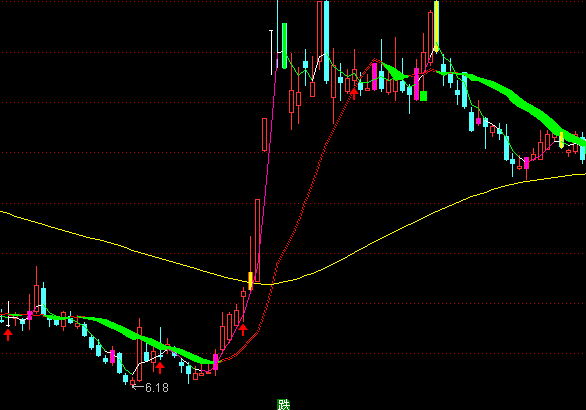 ͨ�_����ϵ�������D�����I�uָ�˹�ʽ