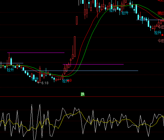 ͨ�_�Ń�(n��i)�ܾ����ָ�˹�ʽ