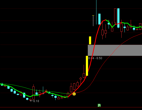 ͨ�_���pڅ�ݾ����D�����I�uָ��(bi��o)��ʽ