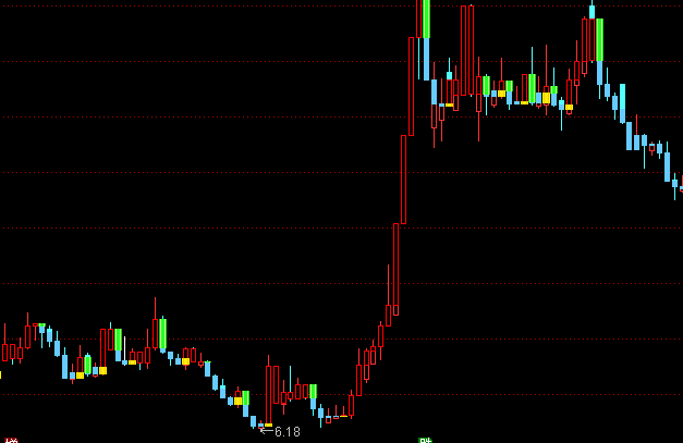 ͨ�_��̫�O���S���D�I�uָ�˹�ʽ