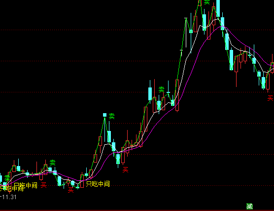 ͨ�_��ֻ�����g���DBS�I�uָ�˹�ʽ