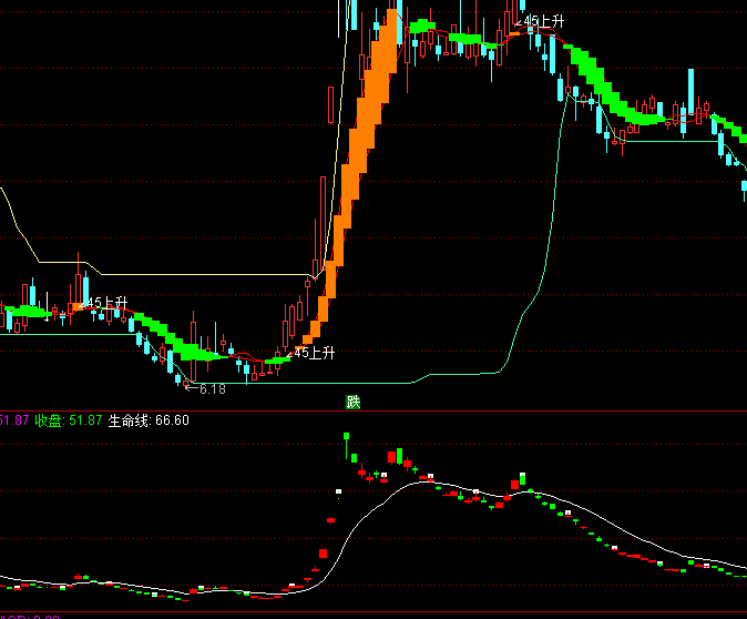 ͨ�_�������Y����ָ�˹�ʽ