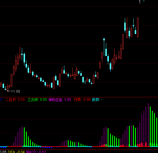 ͨ�_�����M�f��Ѫָ�˹�ʽ