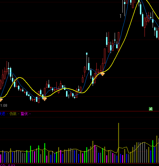 ͨ�_��MFIҕ���ɽ�������ָ�˹�ʽ