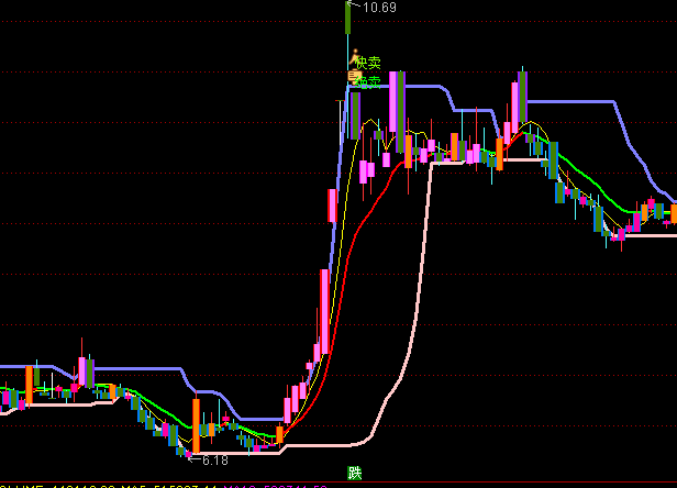 ͨ�_��AA+�փr���D�I�uָ�˹�ʽ