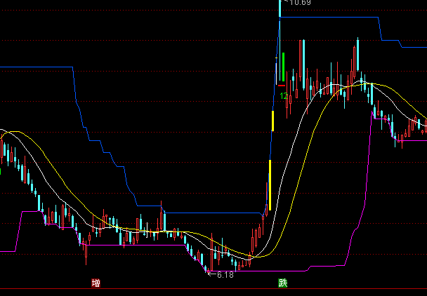 ͨ�_�ŝqͣ������֧�����Dָ�˹�ʽ