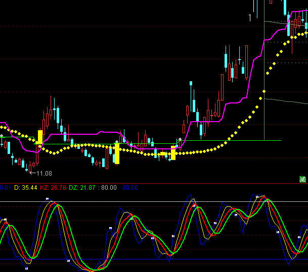 ͨ�_(d��)������������(xi��n)�?sh��)�ָ�?bi��o)��ʽ