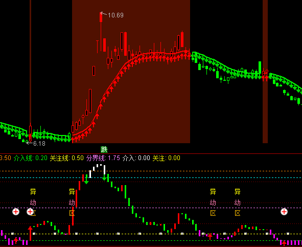 ͨ�_(d��)���������?sh��)�ָ�?bi��o)��ʽ