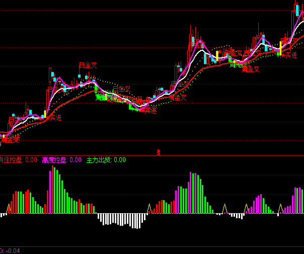 ͨ�_�řC����ָ̧�˹�ʽ