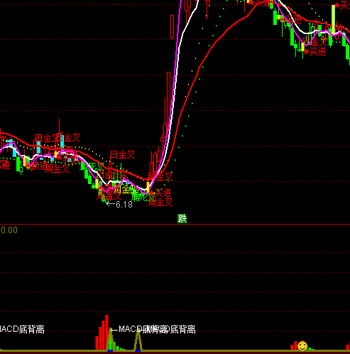 ͨ�_�řC������ָ�˹�ʽ