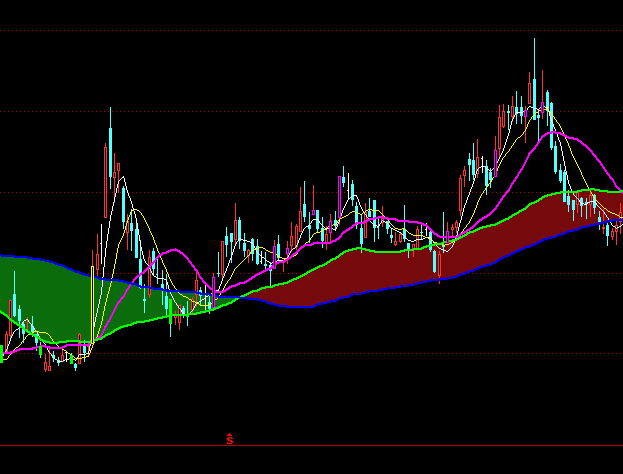 ͨ�_������ͨ���y�往���Dָ�˹�ʽ