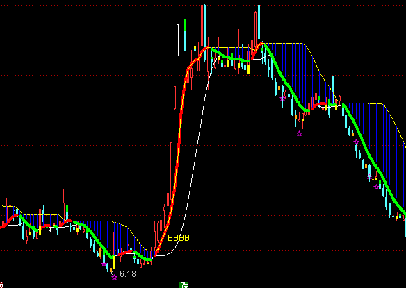 ͨ�_��ֹ�p�������D�����I�uָ�˹�ʽ