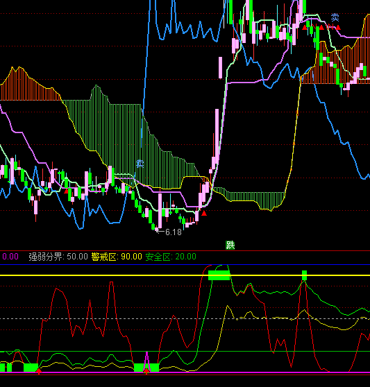 ͨ�_��BS�S���I�u��ָ�˹�ʽ