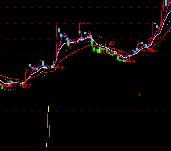 ͨ�_�Ž���I�x���I�cָ�˹�ʽ