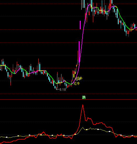 ͨ�_�ŏ�������̖�ֹ�ָ�˹�ʽ