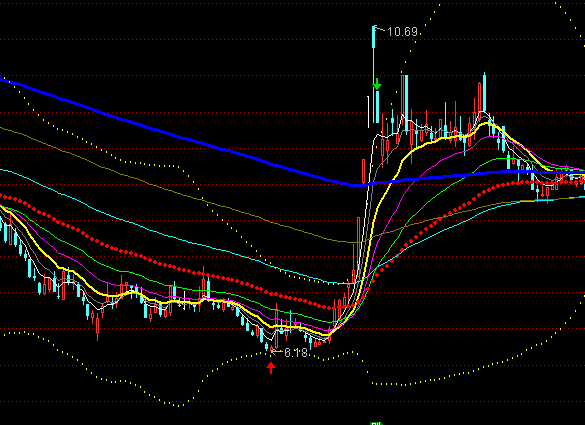 ͨ�_��쳲���������ϵ�y(t��ng)���D�I�uָ�˹�ʽ